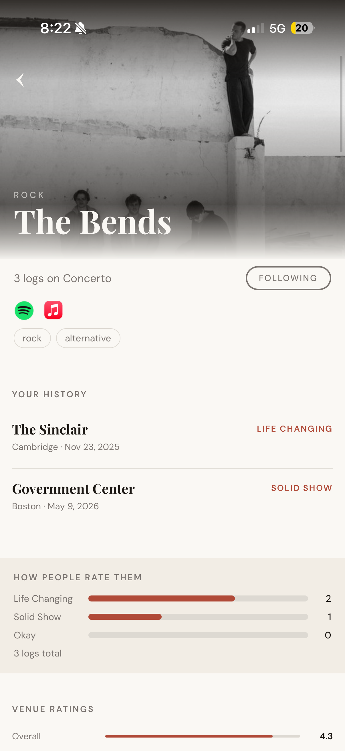Concerto artist profile for The Bends